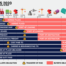 Incoterms